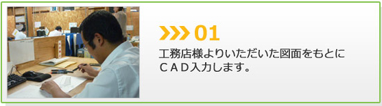 全自動(CAD・CAM連動)プレカットライン