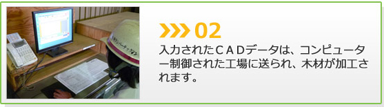 全自動(CAD・CAM連動)プレカットライン