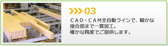 全自動（CAD・CAM連動）プレカットライン