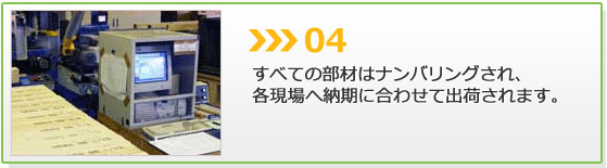 全自動(CAD・CAM連動)プレカットライン